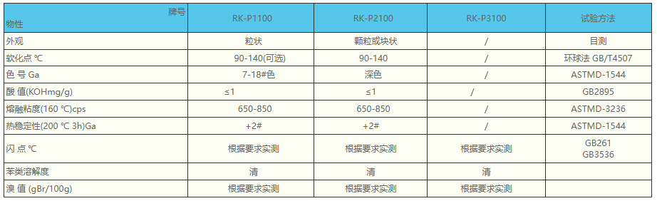 C9石油树脂3.jpg