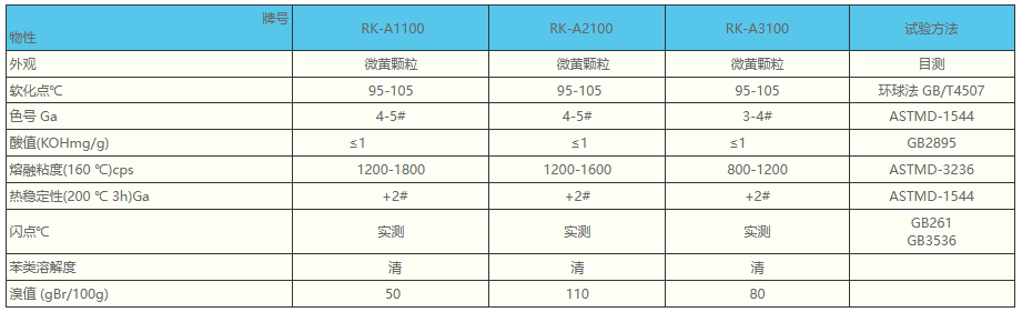 C5石油树脂（增粘树脂）3.jpg