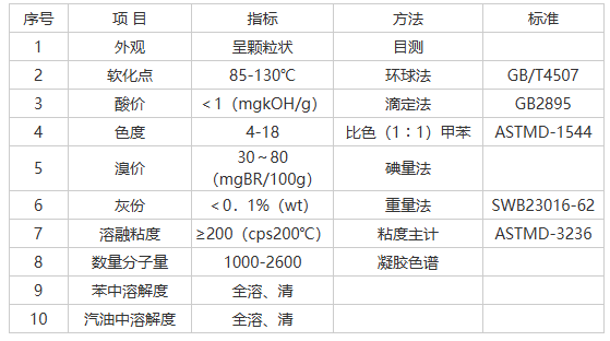 石油树脂3.jpg
